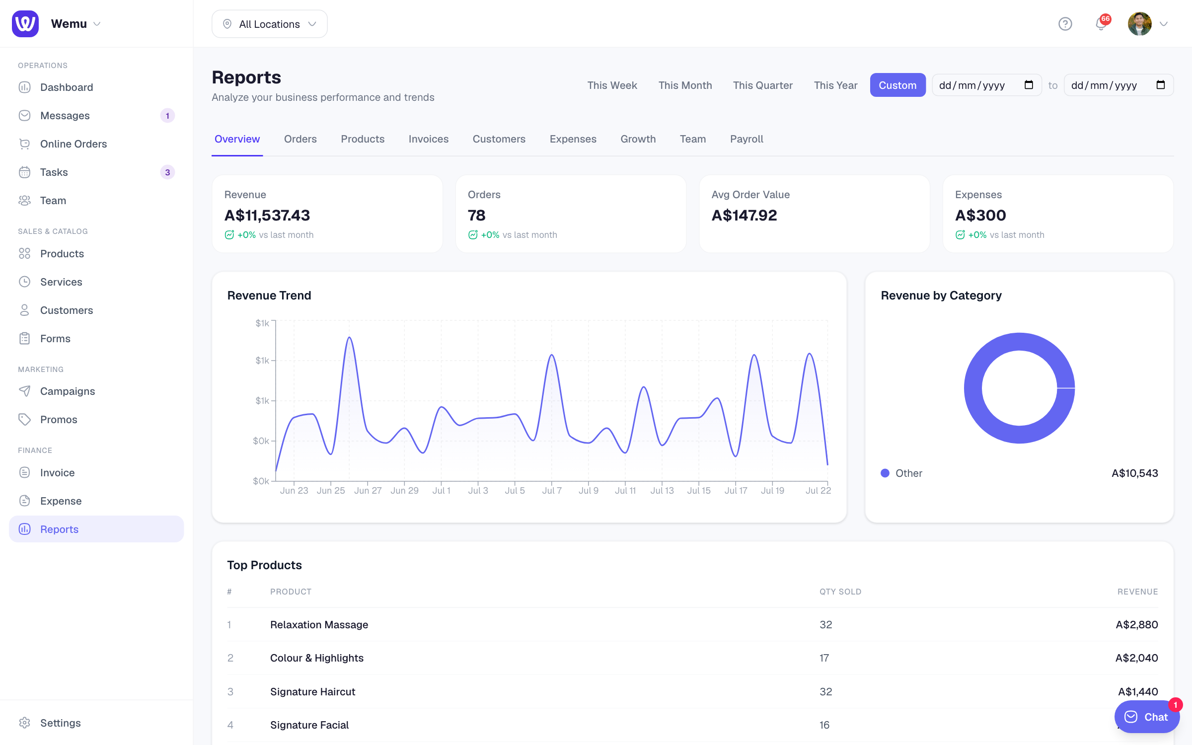The date picker with preset options and custom range calendar selector