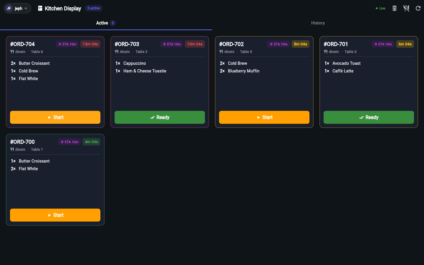 The Kitchen Display showing café order tickets with tables, items, live timers, and Start / Ready buttons