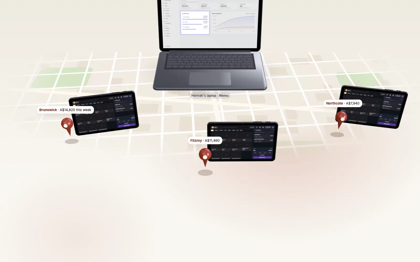 A map with pins on Brunswick, Fitzroy and Northcote, a till at each, and Hannah's laptop showing sales for all three salons